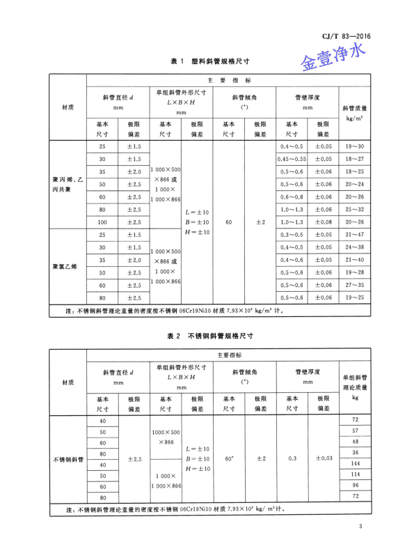 蜂窝斜管填料国家标准第三页