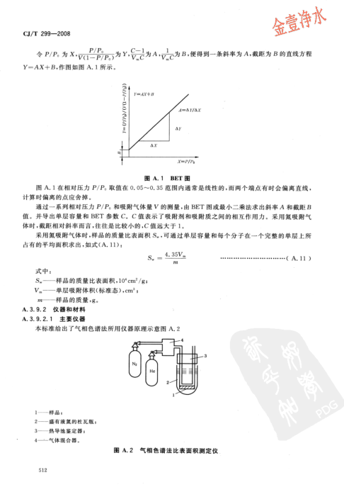 陶粒滤料国家标准内容页（影印件）